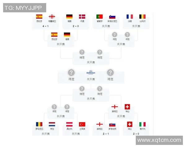 下一次欧洲杯时间及赛事安排详解让你提前掌握精彩赛程